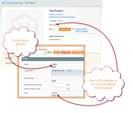 Best Magento Extension: Magento Cost Based Pricing Extension